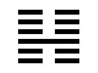 hexagram 15