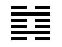 hexagram 29